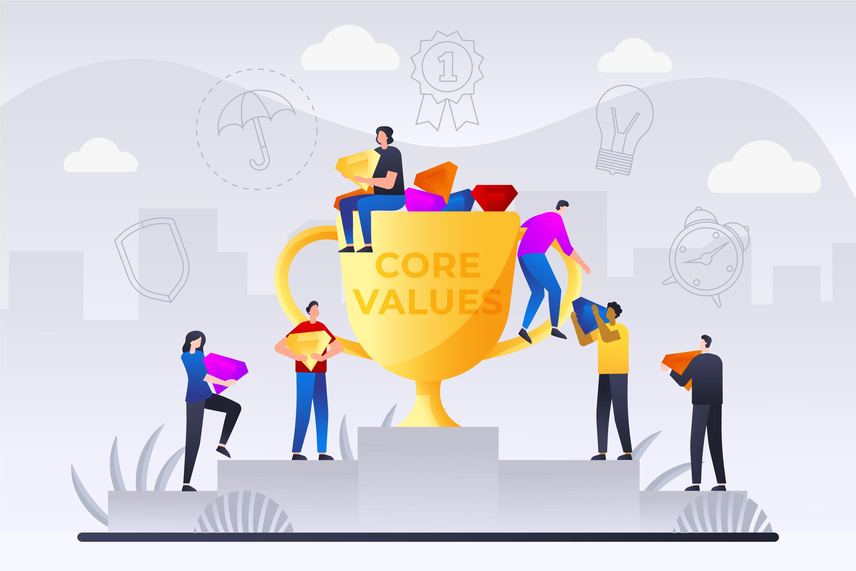 Forex Trading Core Values